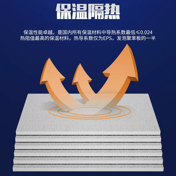 硬泡聚氨酯板公司