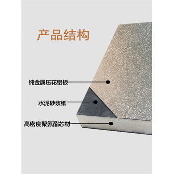 冷庫(kù)用聚氨酯板批發(fā)多少錢(qián)