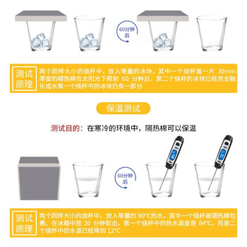 防水保溫用硬泡聚氨酯復(fù)合保溫板