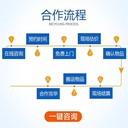 回收舊發(fā)電機公司電話,廣州增城停用發(fā)電機回收水力發(fā)電機