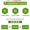 佛山禪城區(qū)舊箱式變壓器回收,C型電抗變壓器回收