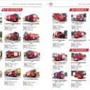 國(guó)六江鈴福特10-17座運(yùn)兵車(chē)