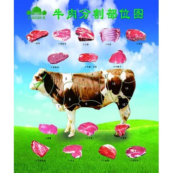 東莞望牛墩收購過期面粉