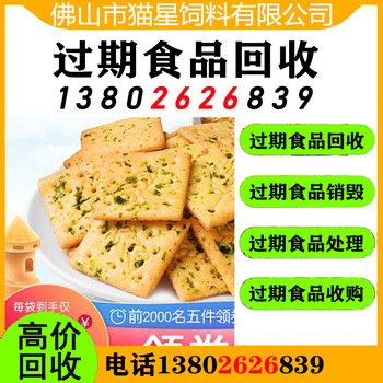 蘭州回收咖啡豆