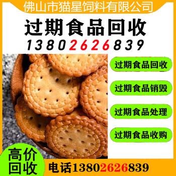天津回收臨期咖啡粉