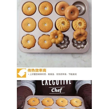 上海普陀區(qū)回收核桃