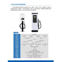 120KW新能源電動汽車三相電直流充電樁一體式充電站