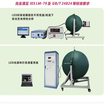 LED積分球（光譜分析儀）