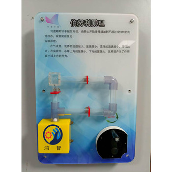 科學(xué)互動智慧墻走廊壁掛式展品