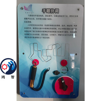 校園科技館社區科普墻壁探究