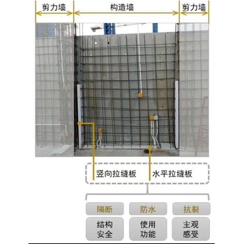 河南結構拉縫板廠家