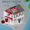 路德曼五恒全空氣系統(tǒng)空調(diào)冷暖新風加濕除濕為一體