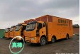 北京出租300千瓦靜音發電機租賃發電車