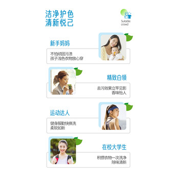 浙江金華安利洗衣液哪里批發(fā)買？金華安利店鋪搬哪里