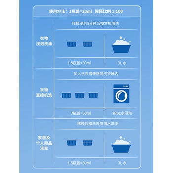 永泰安利店鋪哪里有？福建永泰安利消毒劑哪里批發(fā)買