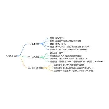 BCV3639過(guò)流達(dá)5.5A封裝DFN2×2_8L輸?耐壓50V