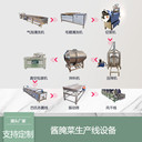 大批量芥菜絲生產(chǎn)線，生產(chǎn)榨菜絲加工設(shè)備