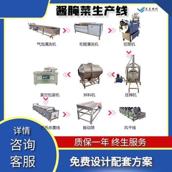 榨菜生產(chǎn)線(xiàn)，醬菜制作設(shè)備
