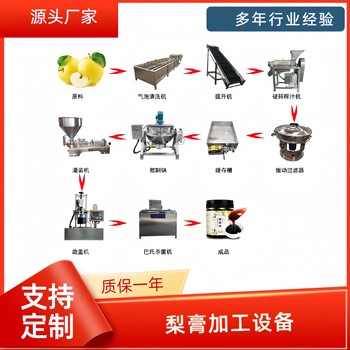自動(dòng)化秋梨膏加工設(shè)備，秋梨膏全套設(shè)備廠(chǎng)家