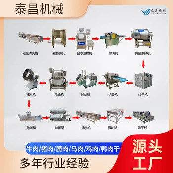 全自動肉脯加工生產(chǎn)線，全套加工牛肉干設(shè)備