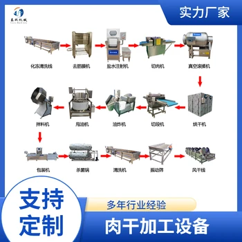 牛脆脆加工機(jī)器，牛肉丁牛肉脯加工設(shè)備
