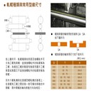 臺(tái)灣KINIK橡膠膠輥磨削砂輪綠碳化硅GC60750*75*305