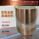 C18080銅合金