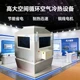 高大空間循環(huán)空氣冷熱設(shè)備 (4)