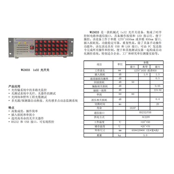 上海文簡電子生產(chǎn)供應(yīng)WG3037二十四通道光功率計(jì)批發(fā)