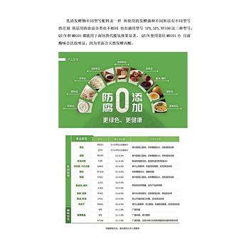 乳清發(fā)酵物替代脫氫面包烘焙鹵肉涼拌菜苕皮濕河粉防腐保