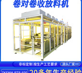 智能卷對卷收放料機ZKFMM-RTR-600金屬蝕刻卷對卷收發(fā)料機供應(yīng)商