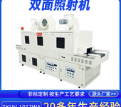 正凱機(jī)電鞋業(yè)紫外線照射機(jī)ZKUV-1017非標(biāo)定制立體UV固化機(jī)