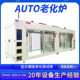 ZKMO-200LH-2W老化爐