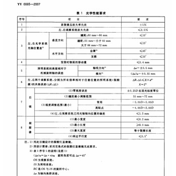 裂隙燈顯微鏡檢測(cè)設(shè)備-YY0065-2016檢查設(shè)備