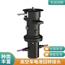 程力久邦高空車原廠配件電液回轉(zhuǎn)體YHZ-3-9SR10配套益凱德制造