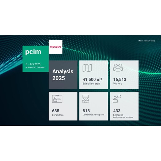 2026年德國紐倫堡電力元件、可再生能源管理展覽會PCIMEurope