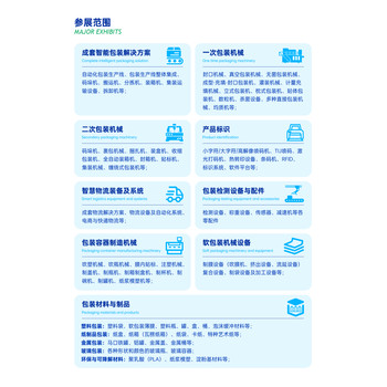 GPE2026廣州環(huán)球包裝展廣州空港博覽中心