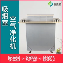吸煙室空氣凈化機(jī)SRA-1200DX-1二手煙煙霧凈化器控?zé)煓C(jī)