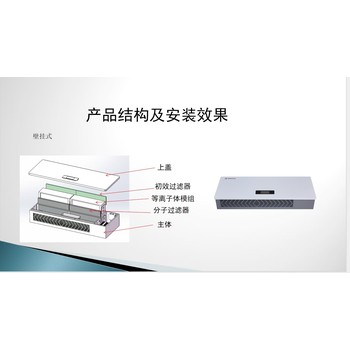 鑫康特佳壁掛式等離子體空氣消毒機(jī)