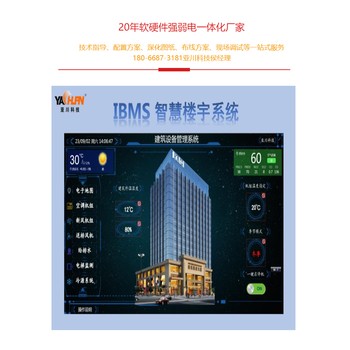 醫(yī)院3D可視化-IBMS系統(tǒng)集成平臺助力樓宇管理從分散走向集成