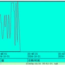 坐便器坐圈和蓋強(qiáng)度疲勞測試DMS-558