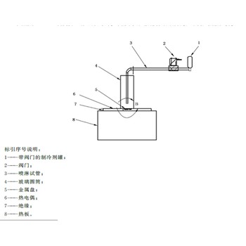 4706.32-2024附錄KK制冷劑點燃溫度試驗裝置DMS-868