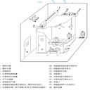 UL867空氣凈化測(cè)試艙型號(hào)DMS-787空氣凈化器測(cè)試