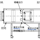 GB/T17713—2022吸油煙機(jī)風(fēng)量測(cè)試系統(tǒng)DMS-6105