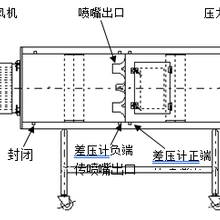 GB/T17713—2022吸油煙機(jī)風(fēng)量測試系統(tǒng)DMS-6105