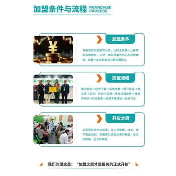 麗水孟奇鵬兒推項目加盟合作服務(wù)怎么樣