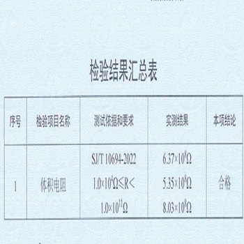 金枝長祥jzcx-010透明防靜電阻燃膜1.6m×100m×0.1mm軟硬