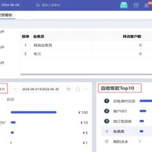 湖南長沙管家婆-管家婆財(cái)務(wù)軟件-會計(jì)做賬-進(jìn)銷存財(cái)務(wù)一體