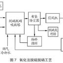 鈣的奇妙變身：氫氧化鈣——自然界的pH調(diào)節(jié)！