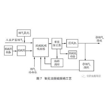 鈣的奇妙變身：氫氧化鈣——自然界的pH調(diào)節(jié)！